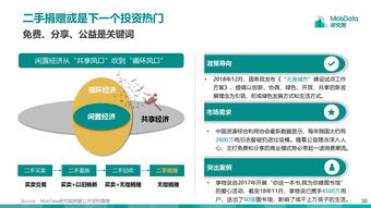 199it 互聯(lián)網(wǎng)數(shù)據(jù)資訊與服務的權威中心