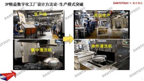 3P精益數字化工廠設計方法論在電子產品設計與技術開發中的應用