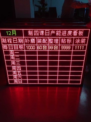 供應(yīng)廣州單色LED電子屏批發(fā)廠家圖片——博迅光電品質(zhì)之選